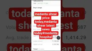 medanta shear price today,medanta shear latest news today#medantahospital