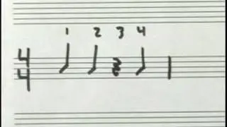 Learning To Read Drum Music 1 : 1/4 Note Drumming Exercise 1