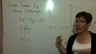 27 - Introductory Algebra - Graphs of Linear Equations Using Intercepts