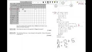 Dijkstra program trace