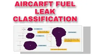 AIRCRAFT FUEL LEAK CLASSIFICATION | FUEL LEAK FROM AIRCARFT FUEL TANK OR FUEL LINES