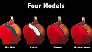AcoustaGrip CELLO Pads 4 Models
