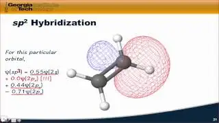 Hybridization
