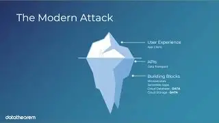 How modern data breaches attack every layer of the application stack