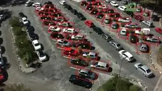 Deep Learning - Automatic Parking Lot Classification (UFPR05)