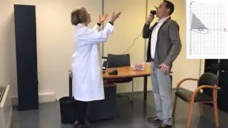 Capacité Vitale Forcée avec le spiromètre Spirolyser Q13