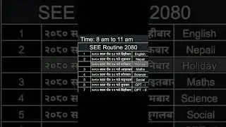 2080-81 Routine SEE#SEE #SEEROUTINE