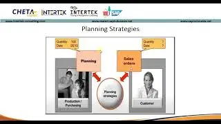 SAP - PP Demand management and MRP Session 2