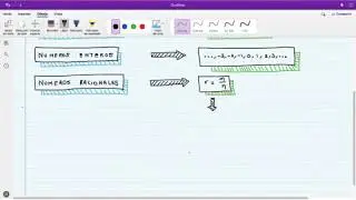 Conceptos B&aacute;sicos de Los N&uacute;meros Reales