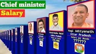 All Chief Ministers of Indian 2025 | Indian Chief Minister Salary | Delhi CM | Bjp, Congress, App.