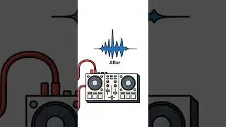 Pioneer XDJ RR AUX Port Explained II LINE vs PORTABLE Mode Difference in Hindi
