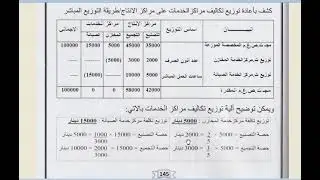 محاسبة التكاليف المرحلة الثالثة الفصل الخامس طريقة التوزيع المباشرة الانفرادية مثال 4 م.م اسراء علي
