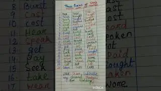 Three forms of verb|verb forms#shorts#short#youtubeshorts#verb form