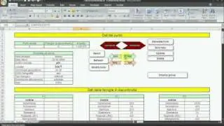 Calculation of permeability of soils