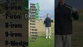 Играю в гольф только 7-айроном?? (День 32 ⛳️)