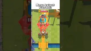 Mega Knight Players:
