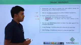 REST API - Model Validation