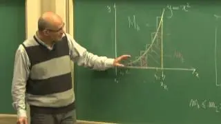 Cursos Unicamp: Cálculo 1 / aula 37 - Motivação Geométrica: área - parte 2