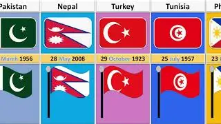 Republic Day From Different Countries | Multi Facts By Shazil