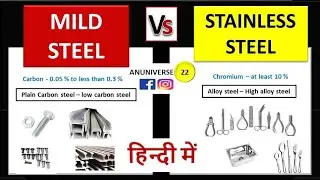 Mild Steel vs Stainless Steel