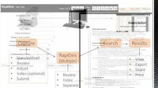 eGistics CloudDocs: Scanning Documents Made Easy
