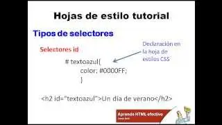 Aprender HTML. CSS tutorial