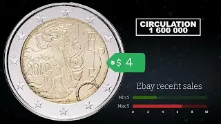 2 Euro 2010 Finlandia - moneta okolicznościowa │ Wartość monety, emisja, recenzja