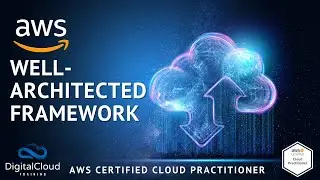 Хорошо спроектированная структура AWS