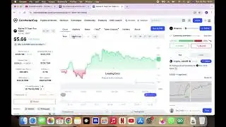 ALPINE Coin ALPINEuick Update ⚠️ | ALPINE Token Price Prediction | ALPINE Prediction 2025