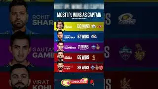 MS Dhoni's Record-Breaking IPL Wins! 🏆🔥 | Best IPL Captain? #cricket #ipl #msdhoni