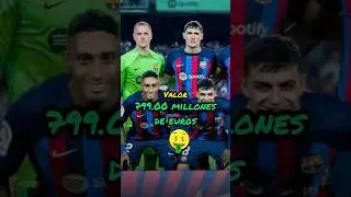 EL EQUIPO M&Aacute;S CARO