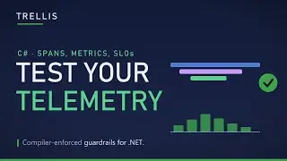 Testing Observability in C#: Assert Spans, the SLI Metric and SLOs (OpenTelemetry)