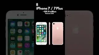 Most sold mobile phones of all time