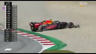 Hamilton hits Albon | Austrian grand prix (Olav Mol)