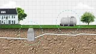 Vacuflow® Story Explainer