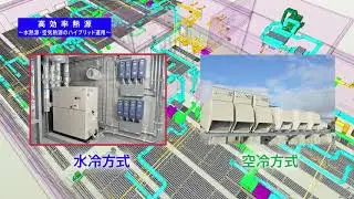 ZEB（ゼロ・エネルギー・ビル）　三建設備工業「札幌三建ビル」