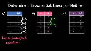Determine if the Function is Exponential, Linear, or Neither