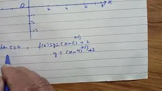 Calculus by Swokowski Exercise B. Q 26, 27, 28. Sketch the curves using shifting or stretching. 