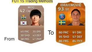 FUT 15 Trading Methods