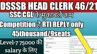DSSSB head Clerk 46/21No. of Candidates