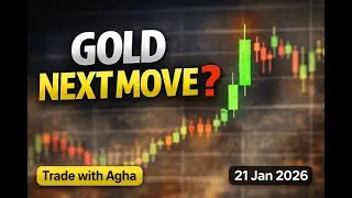 GOLD NEXT MOVE?