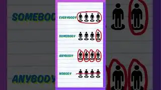 Хватит путать эти 4 слова! Everybody, Somebody, Anybody и Nobody объяснены