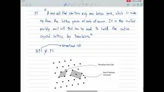 [eng] primitive cell (materials science)
