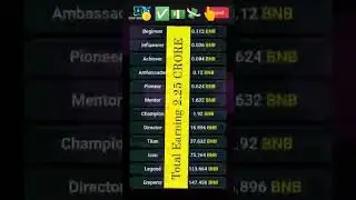 Ride BNB Full Review Hindi | Ride BNB Plan Real Or Fake | Ride BNB Business Plan | RideBNB Hindi💸💵✅🥇