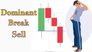 How to Find Dominant Break Sell Forex Crypto Gold Stock Oil Futures, indices, bond Market #Amila Jaz