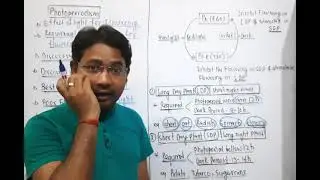 Plant growth regulators (part-8) photoperiodism and vernalisation