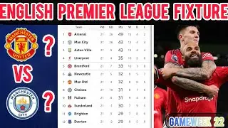 ENGLISH PREMIER LEAGUE FIXTURES AND STANDINGS UPDATE TODAY 2025/2026 FIXTURES UPDATED NOW GAMEWEEK22