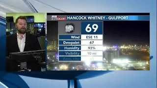 FIRST ALERT WX: Strong to severe storms possible for some on Friday (1/8/26)