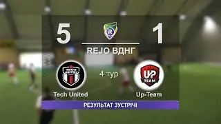 Tech United 5-1 Up-Team   R-CUP XIX #stopthewar