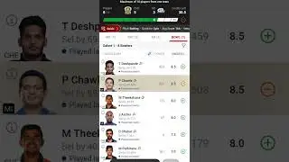 MI vs CHE GL Team 📍#ipl #dream11team